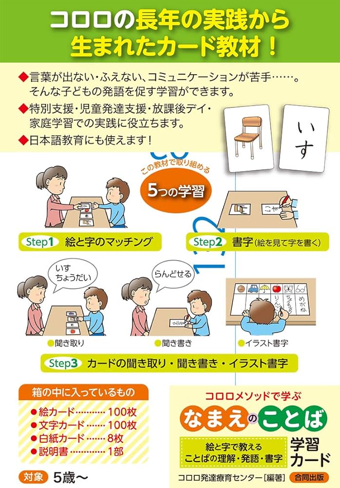 コロロメソッドで学ぶ なまえのことば 学習カード ([実用品